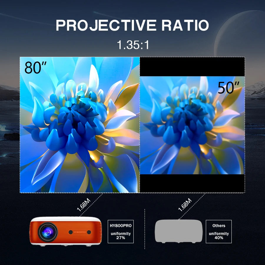 Auto Keystone Mini Portable Projector 4K Smart Projector WiFi Screen Adjustment 180 De Rotation Home Video Built in Android 11