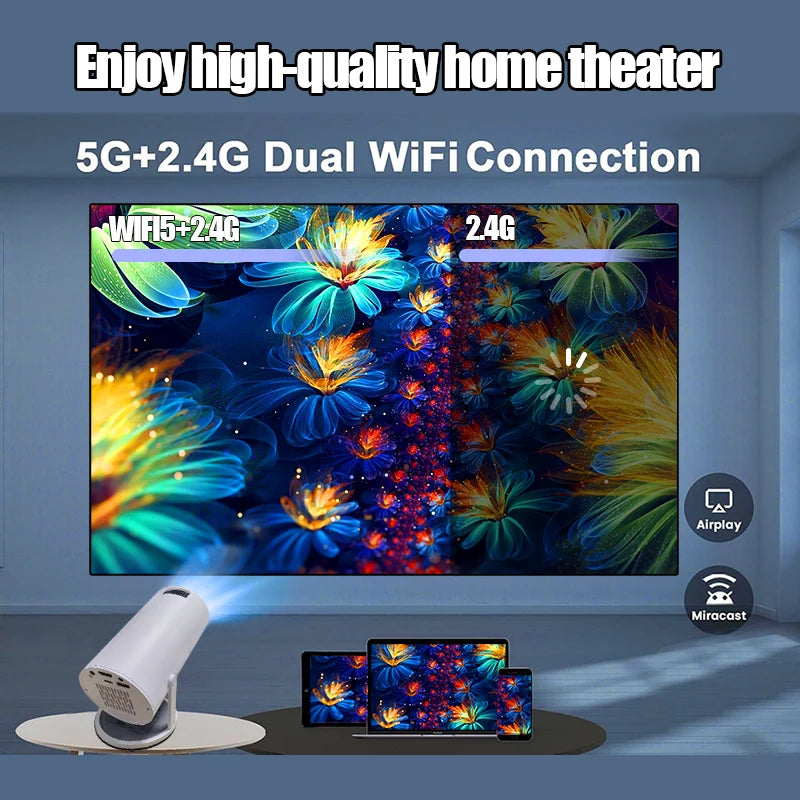 MINI Portable Projector LED Projector with USB, 720P ,Remote Control Indoor/Outdoor Movie Projector HY300Mini/White