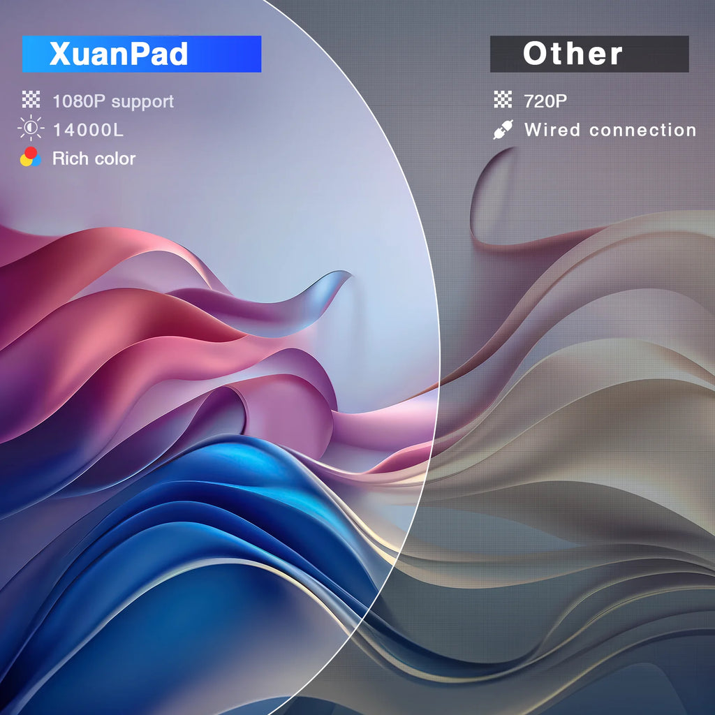 OEM Factory 4K Outdoor LCD Mini Portable Projector Art Design Touch Screen BT Wi-Fi Home Theater 7200 Lumens 3D Ready