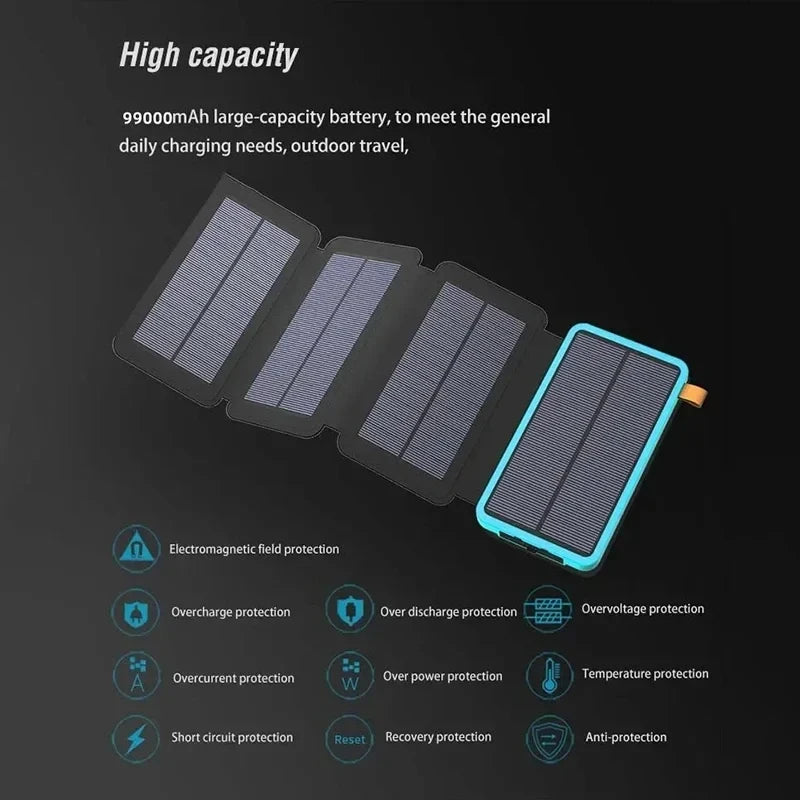 OnePlus 200000mAh Solar Powerbank Portable Folding Solar Panel USB Output Fast Charging Outdoor Camping Waterproof Sun Powerbank