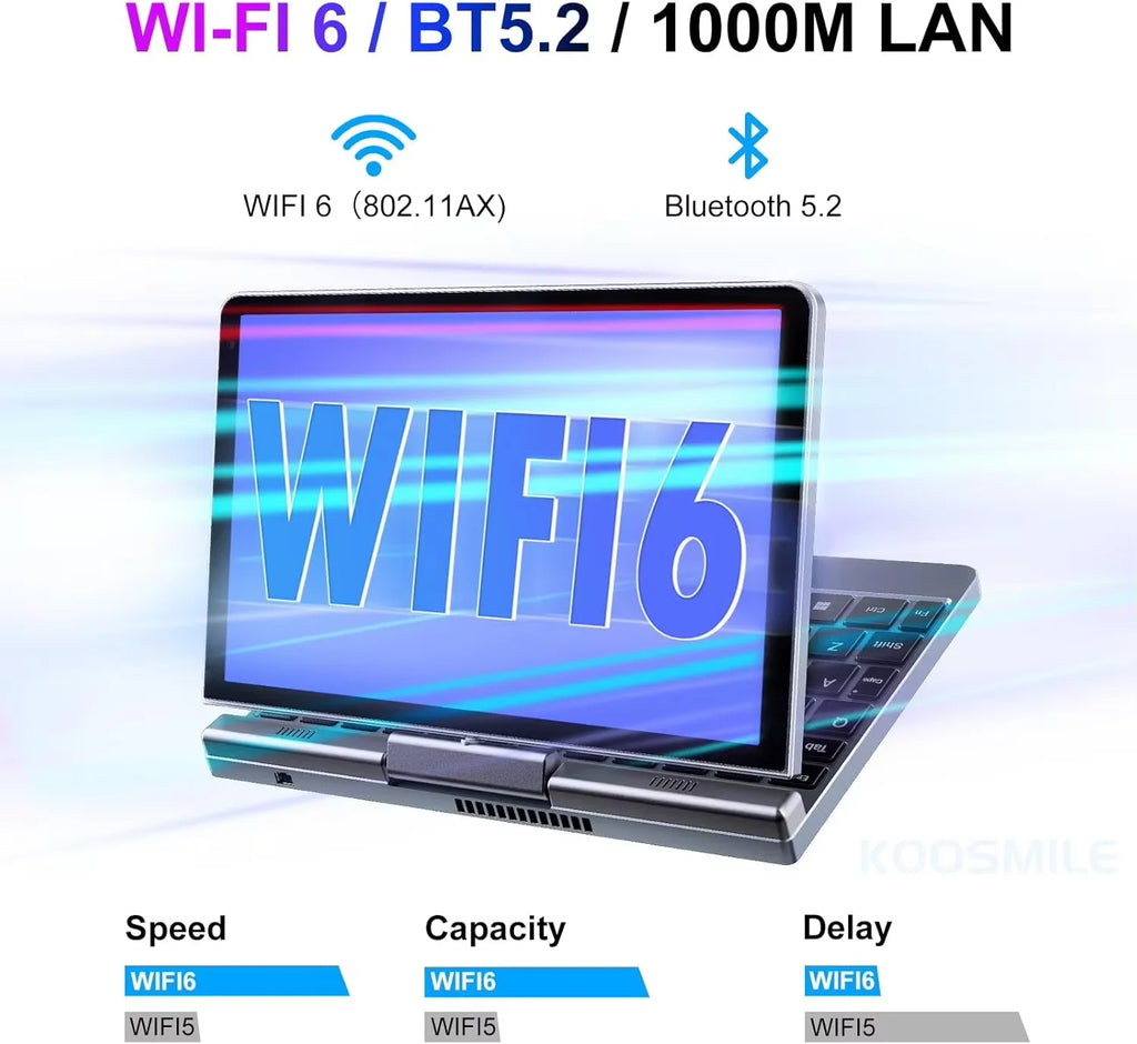 Portable Mini Laptop windows OS 8 Inch Touch Screen Notebook N95 12GB+1TB IPS Small Notebook Portable PC Micro Computer