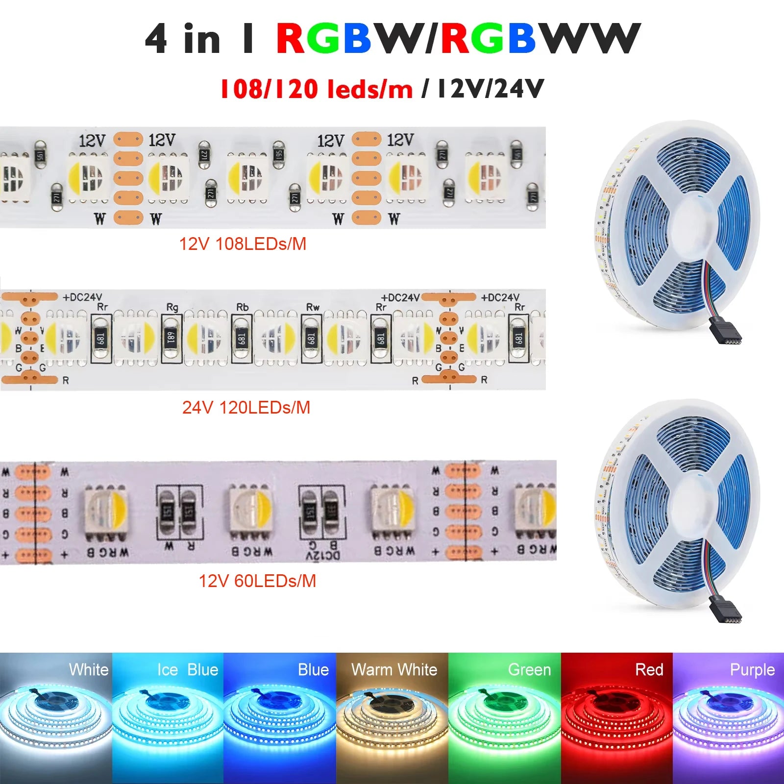 RGBW RGBWW LED Strip Light 12V 24V 4 Colors In 1 Chip SMD5050 60 108 120LEDs/M Flexible LED Tape Ribbon Rope Light 5M for Decor