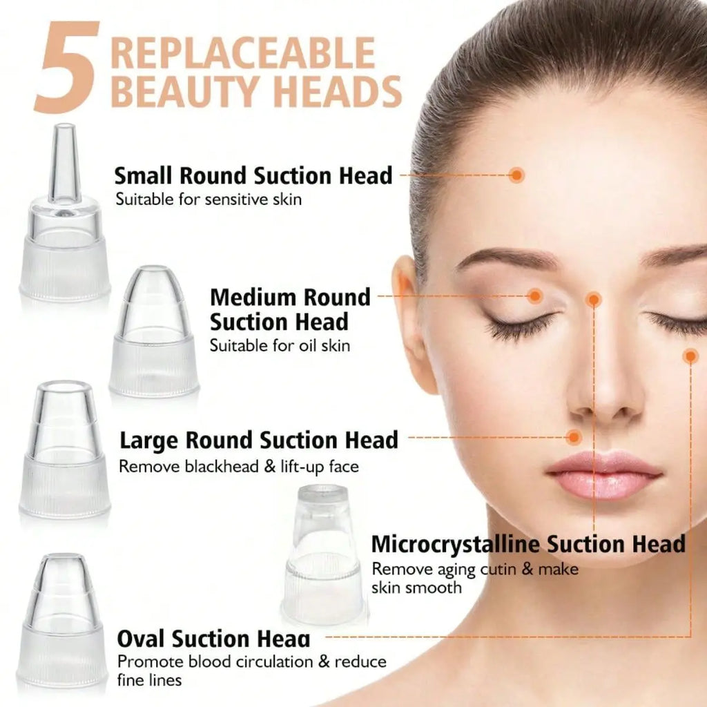 Portable Electric Blackhead Vacuum Remover Kit, Removes Blackheads & Whiteheads, Facial & Skin Care Device, 400mAh