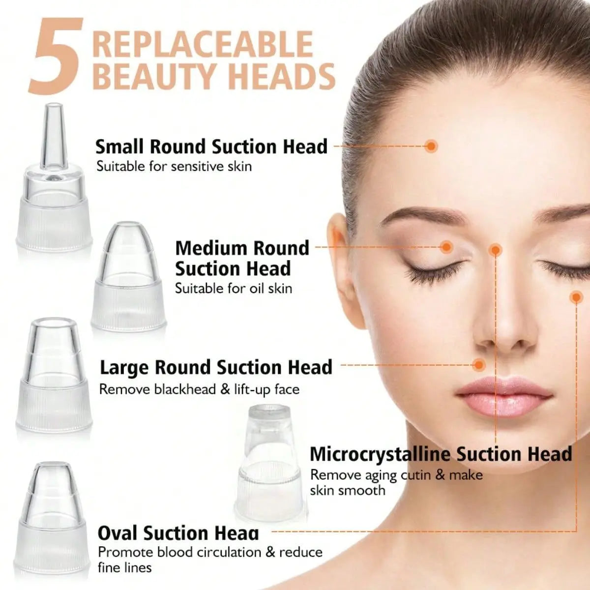 Portable Electric Blackhead Vacuum Remover Kit, Removes Blackheads & Whiteheads, Facial & Skin Care Device, 400mAh