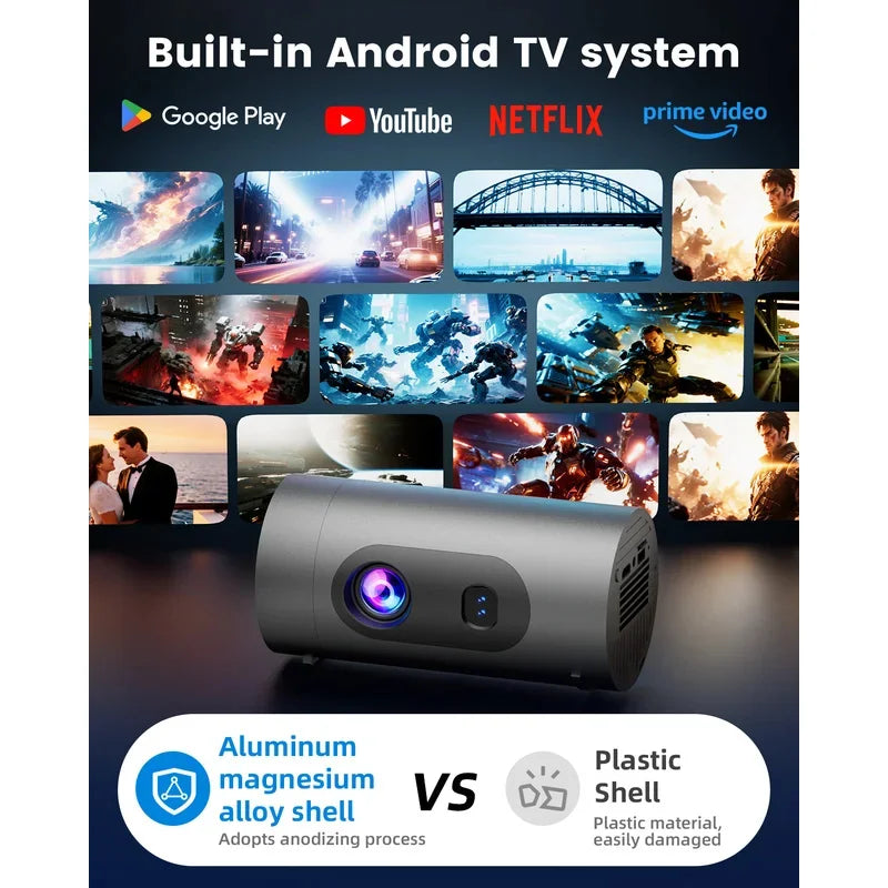 Newest Home Projector Q8 Mini Android 13 WIFI 6 With Speakers Portable Cinema Outdoor Projector Supports Power Bank Charging