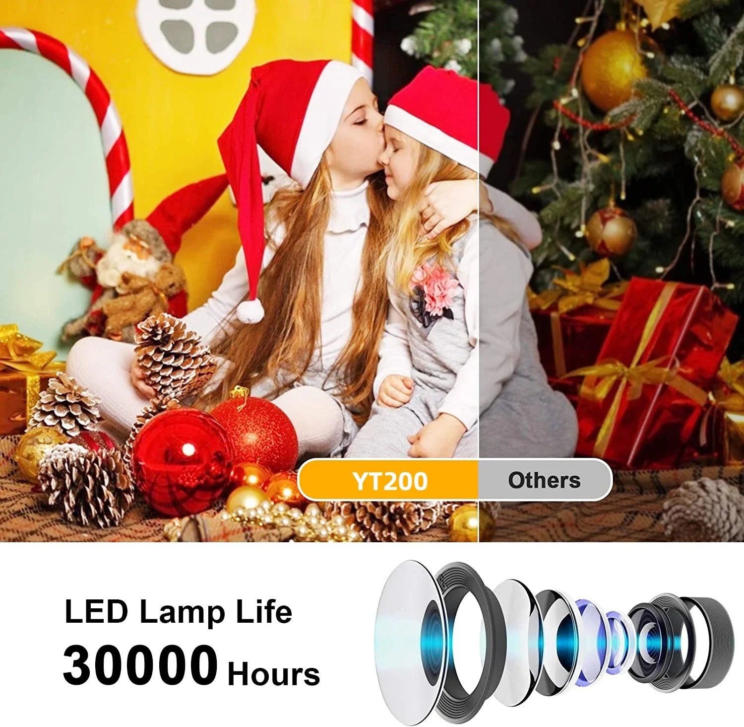 YT200 home high-definition projector miniature portable small mobile phone projector wireless LCD Mini USB Projection