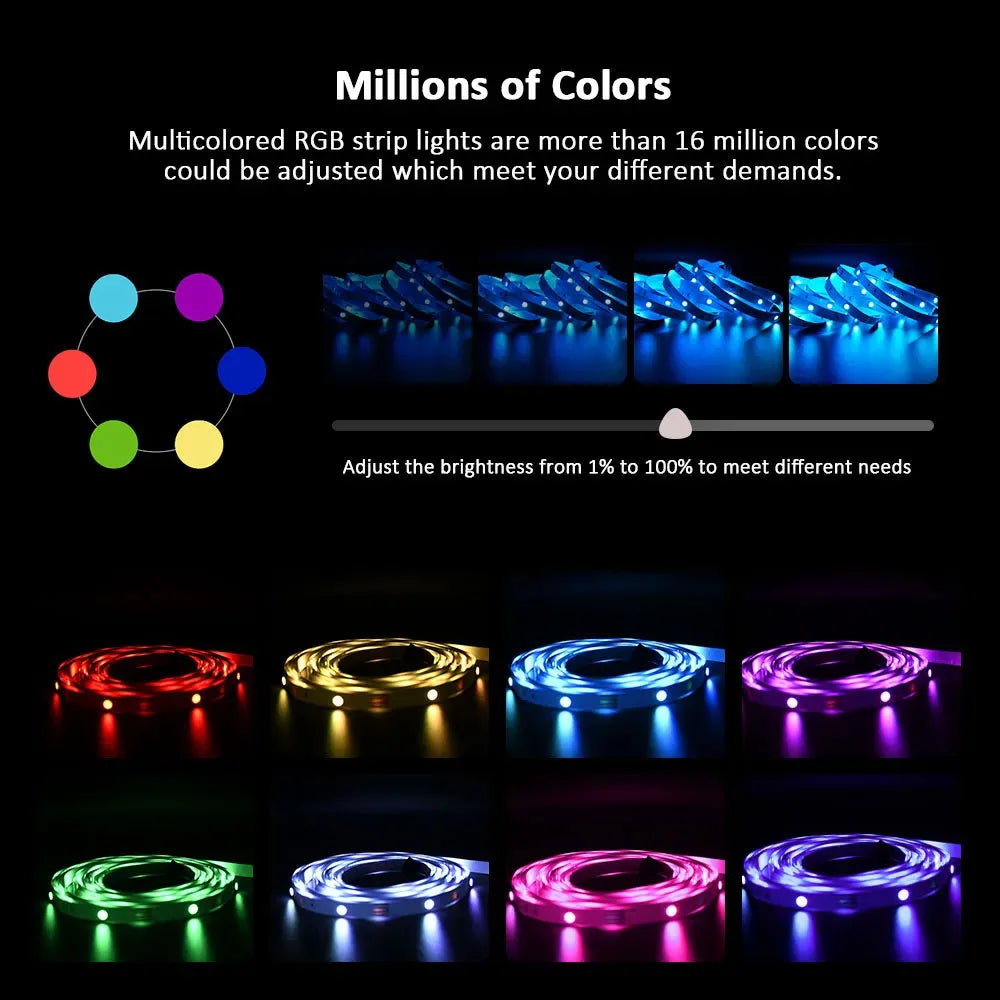 LED Strip Light RGB 5050 5V USB 3 Key Control Flexible Light Strip Suitable For House TV Background Atmosphere Light