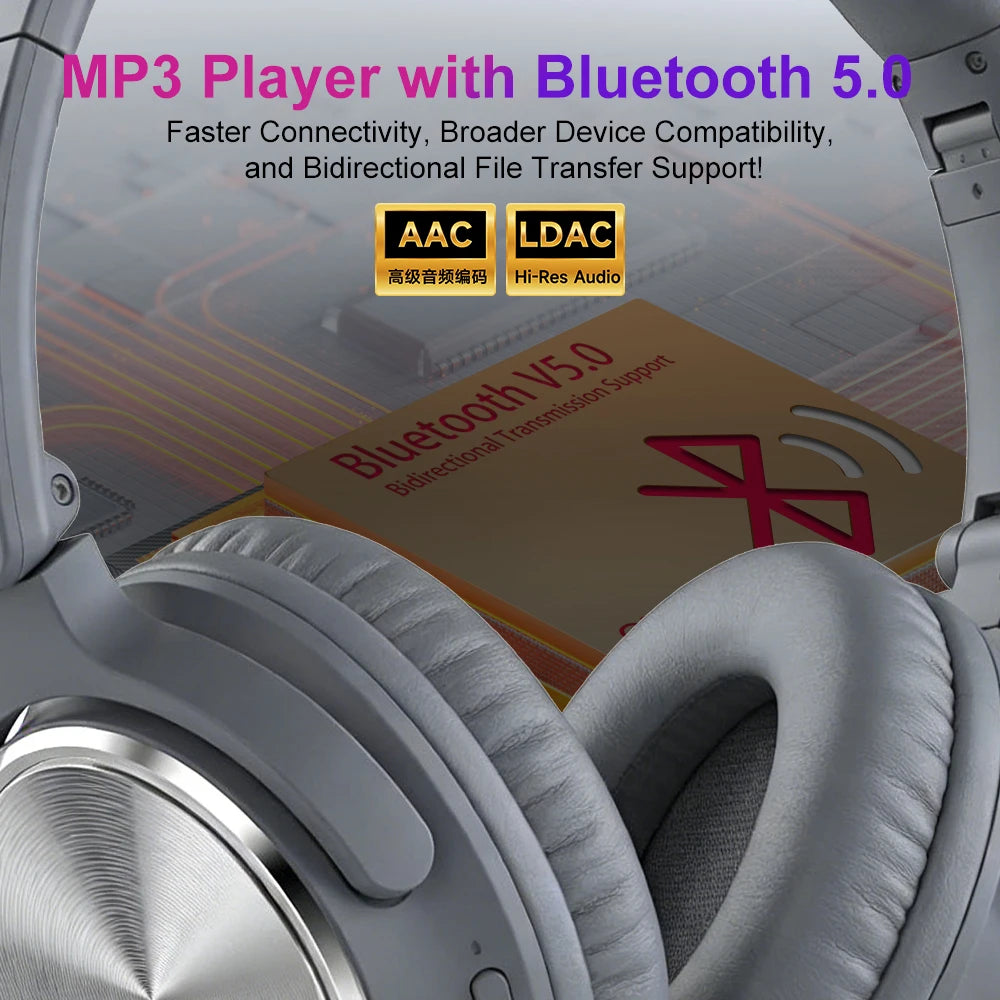 Android 13 MP3 Player 4.7 Inch Screen 6GB+64GB Octa-Core 1TB Expandable Bluetooth 5.0 Loudspeaker HIFI sound Play Store Spotify