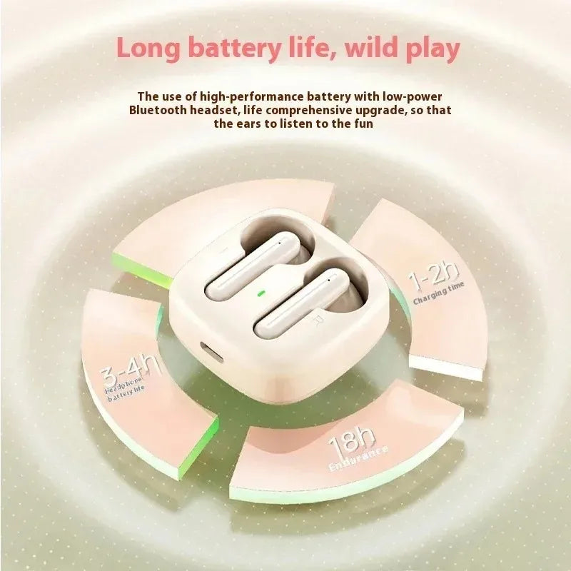Wireless Bluetooth Earbuds High Sound Quality Long Battery Life Premium Stylish Design with Sleeve Lanyard Portable with Mic
