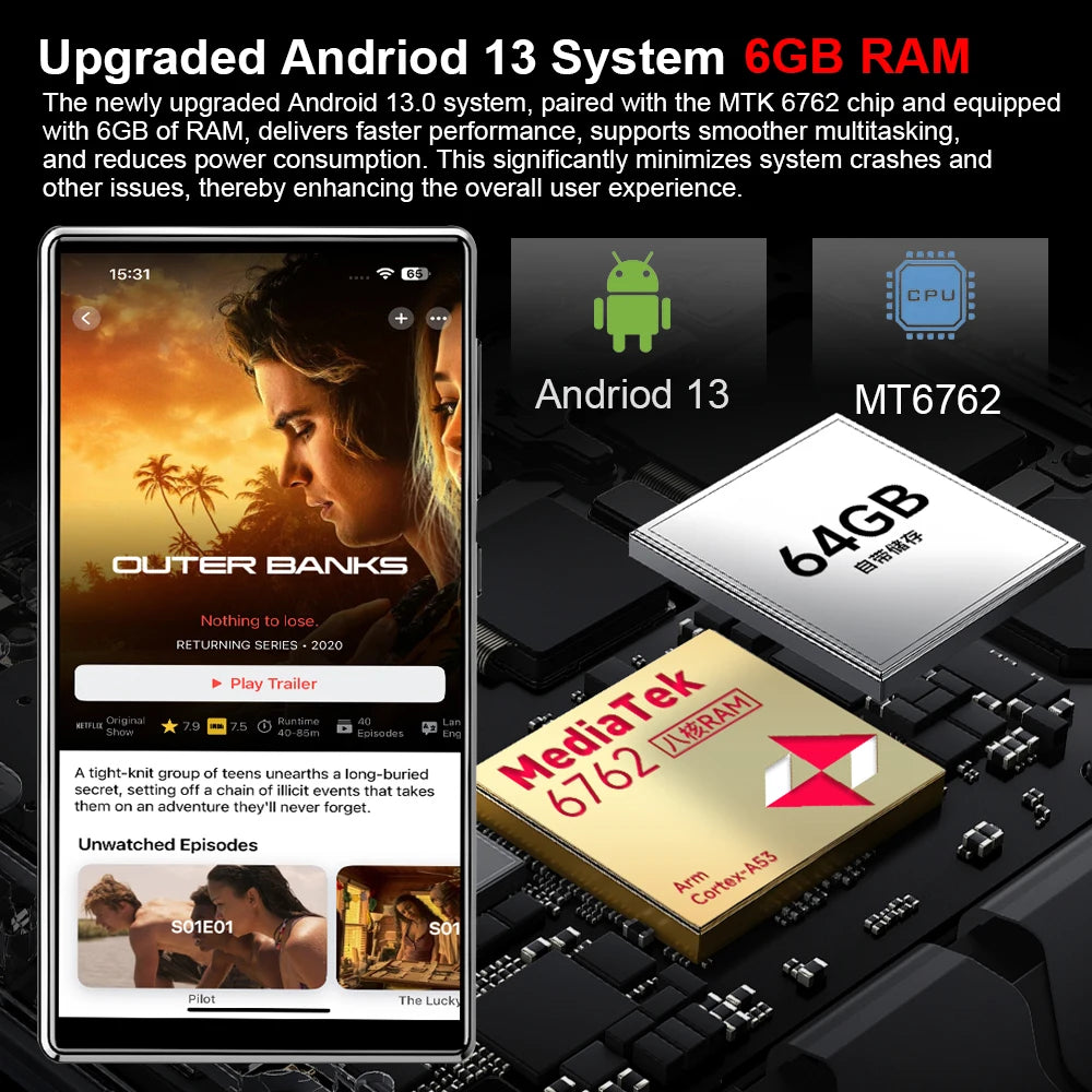 Android 13 MP3 Player 4.7 Inch Screen 6GB+64GB Octa-Core 1TB Expandable Bluetooth 5.0 Loudspeaker HIFI sound Play Store Spotify