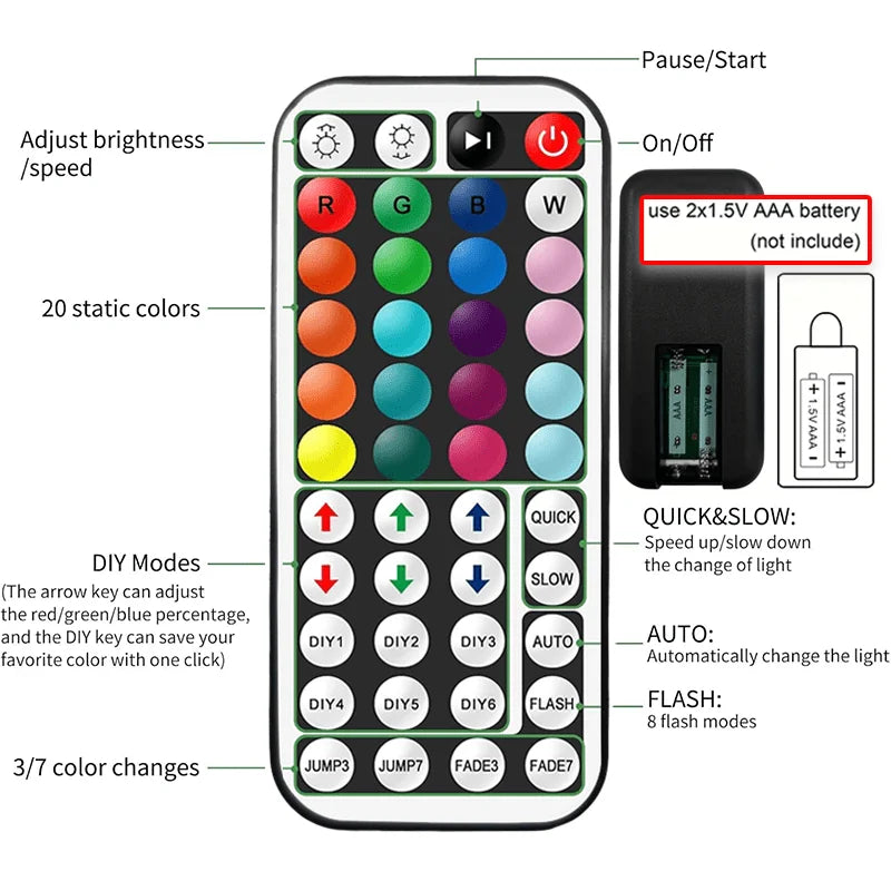 RGB Color Changing LED Strip Lights 12LEDs/M with Remote Control for Bedroom Kitchen Home Decor
