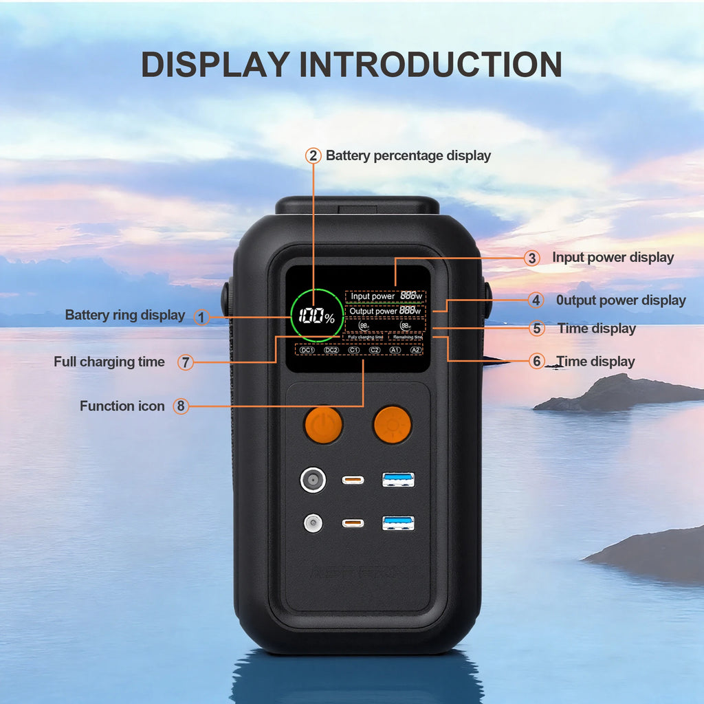 500W 200W Power Station With 100W Solar Panel 18V USB TYPE-C Portable Power Bank 345.6Wh 192Wh Lifepo4 Battery Charging Station