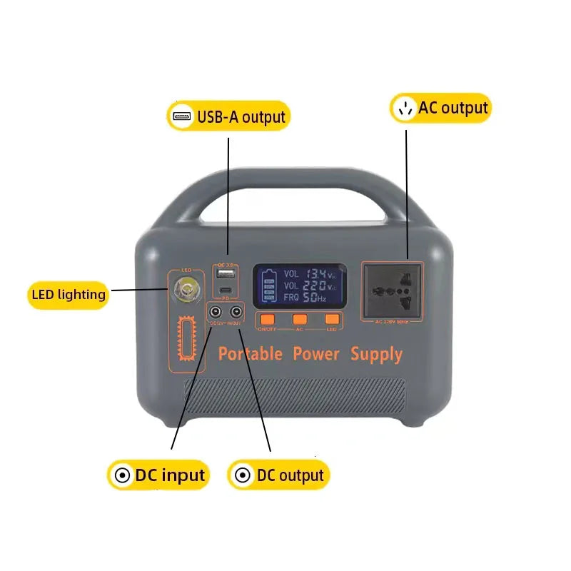 400W Portable Power Station 220V Solar Generator 192Wh Outdoor Emergency External Mobile Battery Powerbank For Camping