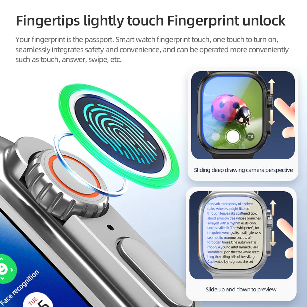 Ultra4 Smartwatch Men WIFI Touch ID NFC Infrared Smartwatch With Rotary Camera Infrared Control TouchID Sim Card Slot Video Call